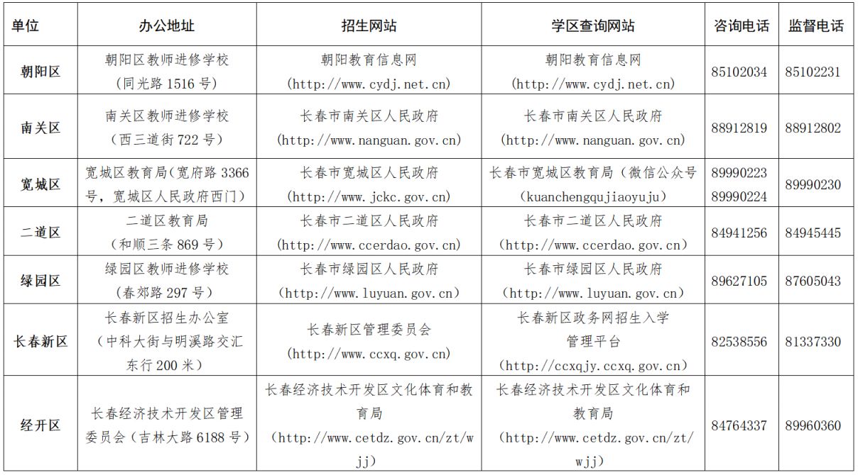 2025年长春市中小学入学信息登记时间