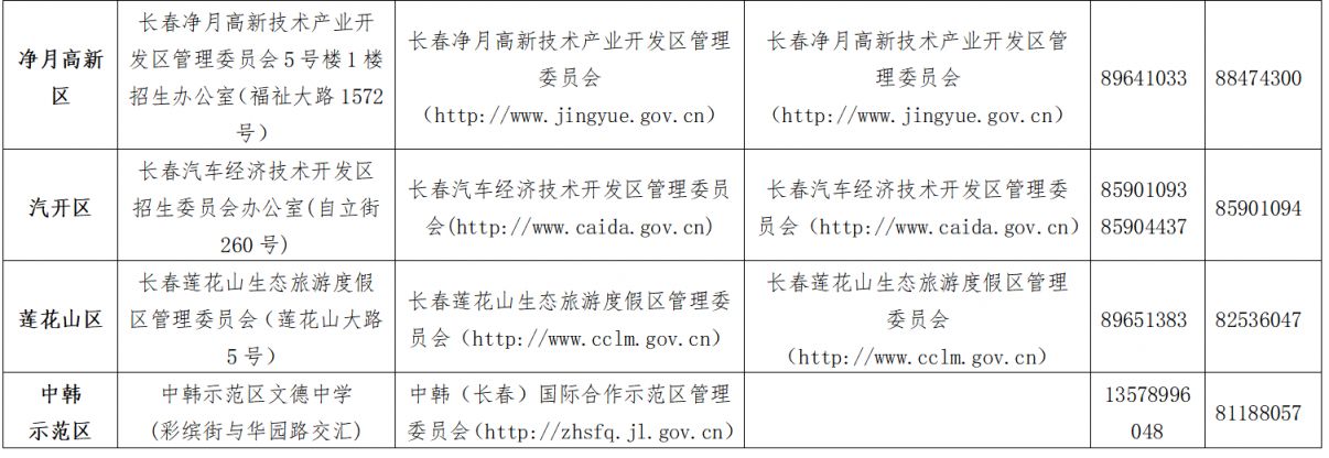 2025年长春市中小学入学信息登记时间