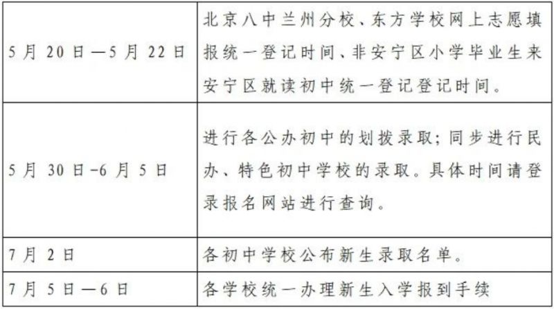 2025年兰州市安宁区六年级小升初问题解答